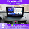 Car Stereo Multimedia Player for Audio System - autocarnow